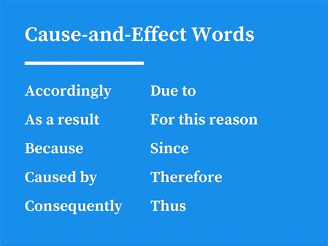 effect words