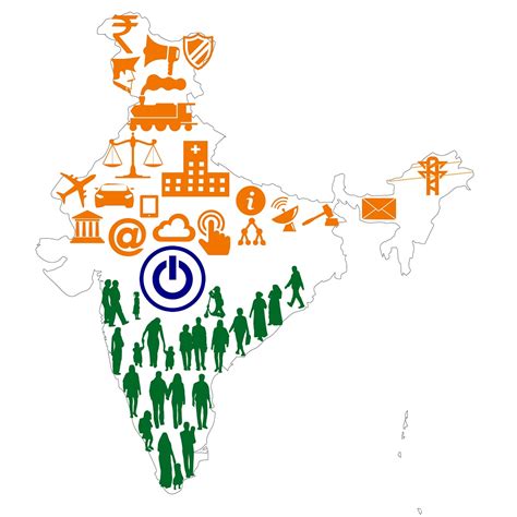 logos  indian institutes  corporation wordzz