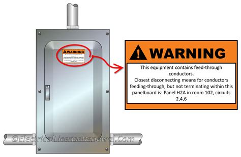 electrical panel warning label requirements printable form templates