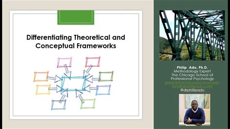 differentiating theoretical  conceptual frameworks youtube
