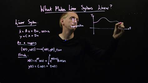 linear systems linear youtube
