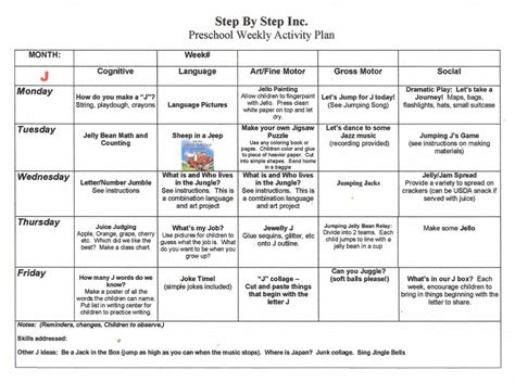 preschool weekly lesson plan  early learning curriculum pictures