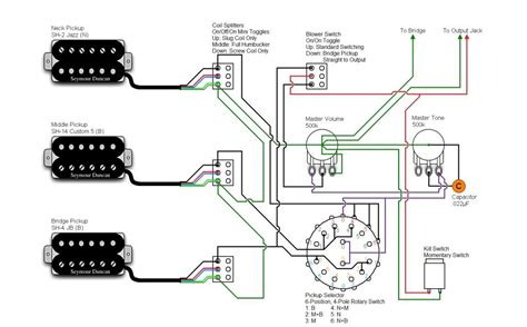 rotary switch guitar wiring diagram
