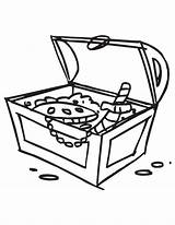 Treasure Box Coloring Empty Drawing Pages Sea Template Getdrawings sketch template