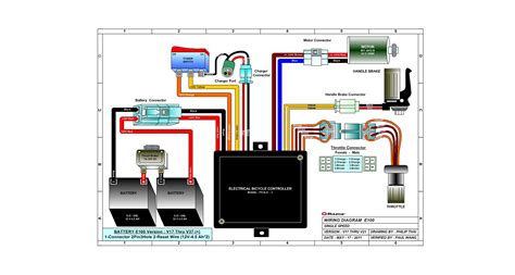razor wiring diagram wiring draw  schematic