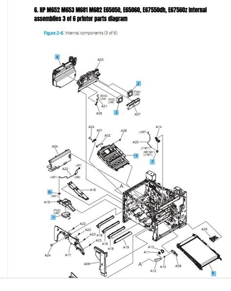 hp laser printer diagrams     extensive part number  item descriptions