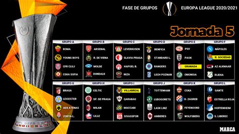 europa league partidos horarios y dónde ver hoy en tv la jornada 5 de
