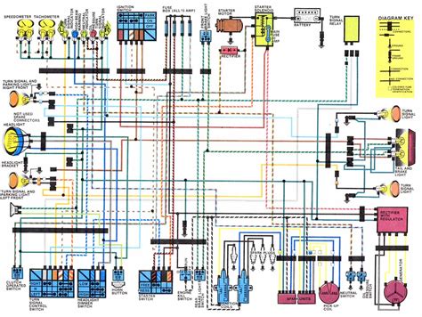 wiring diagram  kawasaki kz