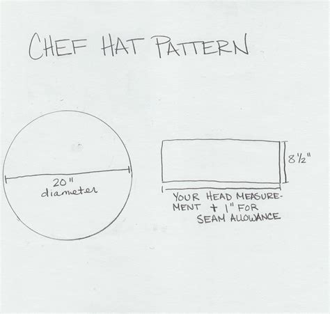 printable paper chef hat template  coloring pages