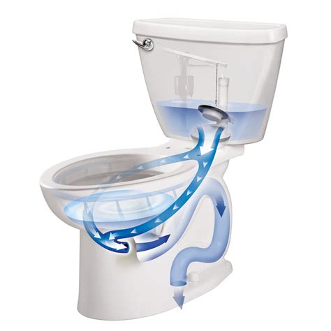 toilet flush system