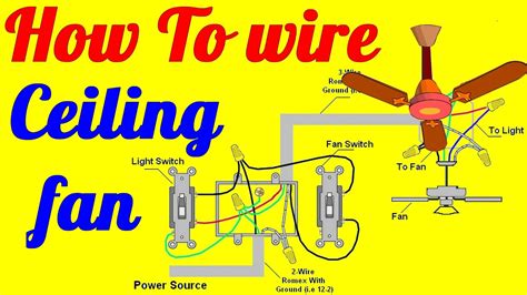 ceiling fan  light wiring diagram  switches