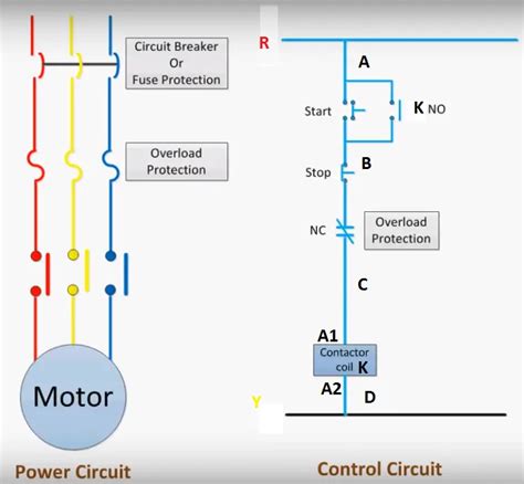 dol starter wiring diagram  single phase motor search   wallpapers