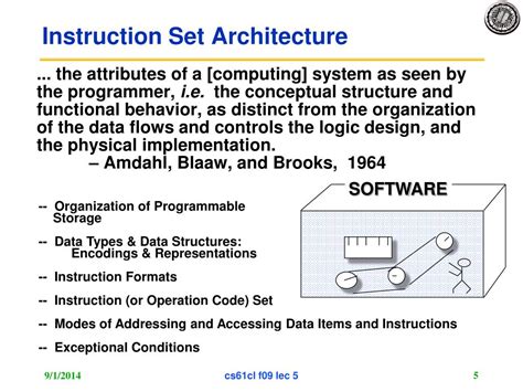 cscl machine structures lec  instruction set architecture