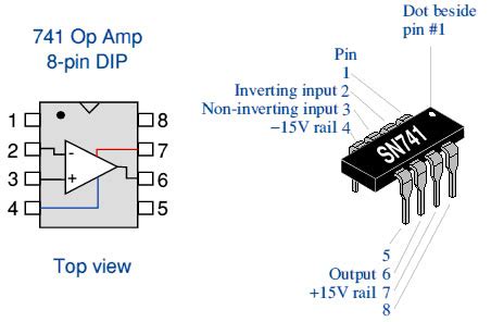 applications  ic  op amp semiconductor