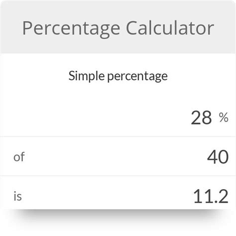 percentage calculator formula examples math problem solver math calculator percentage math