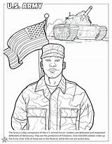 Pages Coloring Armed Forces Army Getcolorings Printable Force Air Print Getdrawings sketch template