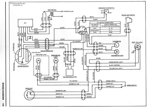 kawasaki mule carburetor diagram