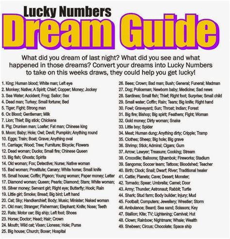Lucky Numbers Dream Guide Dream Guide Dream Book Dream