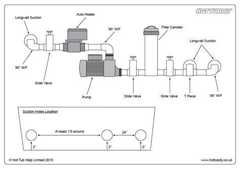 jacuzzi hot tub wiring diagram wiring diagram