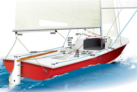 day sailer deck layout harken