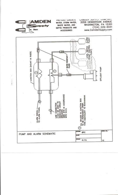 sump pump control wiring diagram complete wiring schemas napeosm