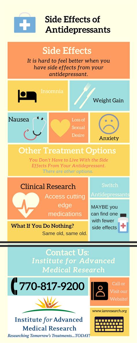 side effects of antidepressants