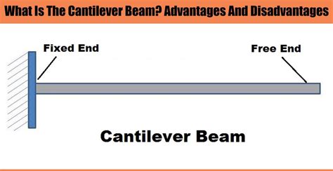 cantilever beam advantages  disadvantages engineering