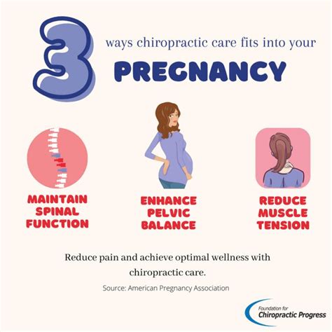 Back Pain During Pregnancy Is Extremely Common Advanced Performance