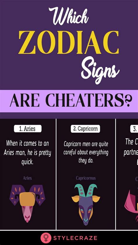 this is why he ll cheat on you according to his zodiac sign aries