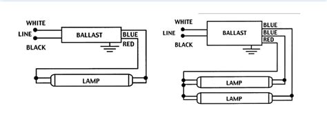 lamp  ballast wiring diagram
