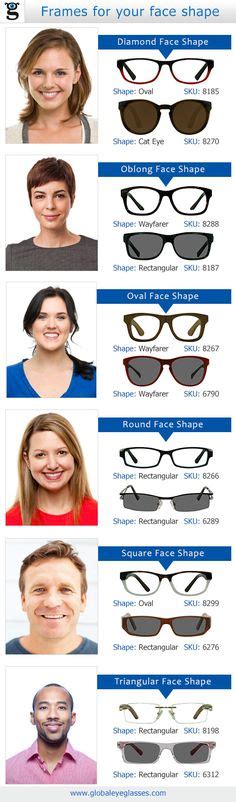 Choosing Perfect Eyeglasses On Pinterest Face Shapes Eyewear And