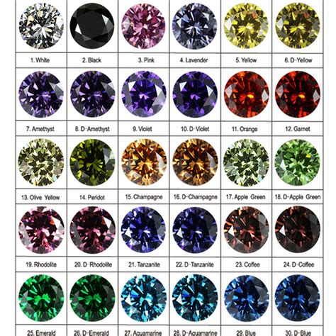 Provence Gemstone Synthetic 3mm Round Shape Cubic Zirconia 30 Colors Cz