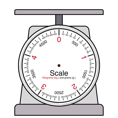 digital scale clipart   cliparts  images  clipground
