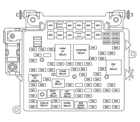 chevy silverado  bulkhead fuse block pin wiring diagram wiring diagram pictures