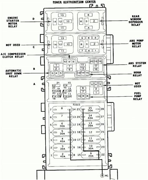 mack fuse box panel diagram