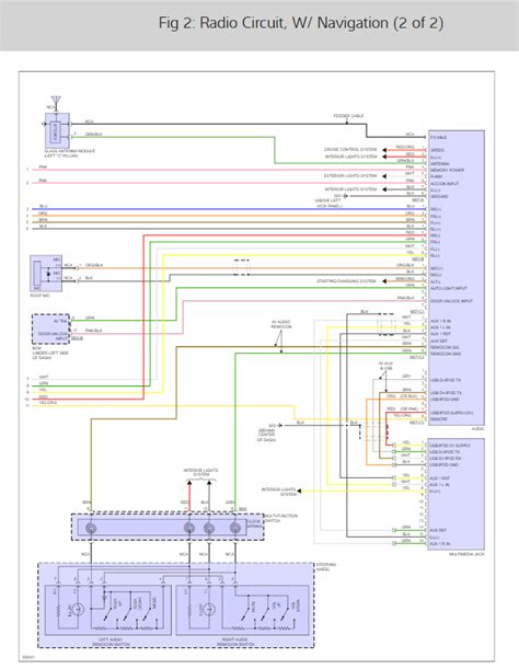 kia soul radio wiring diagram radio wiring diagram