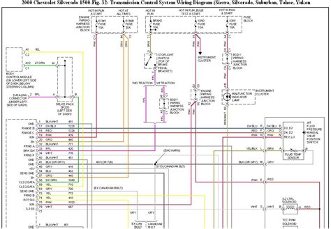 silverado wiring diagrams