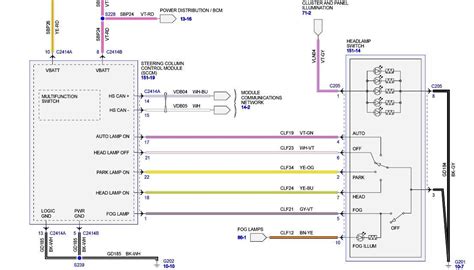 ford  wiring diagrams ford  backup camera wiring diagram diagram