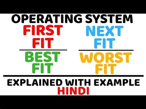 fit  fit  fit worst fit ll operating system ll explained