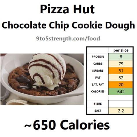 How Many Calories Are In A Cookie That Depends Completely On Their
