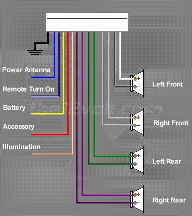 wiring diagram  nissan primera radio