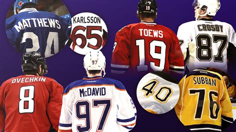 active nhl player   jersey number    sporting news