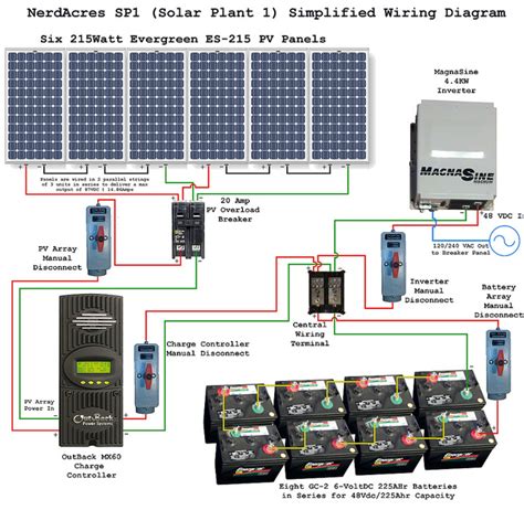 electrical page solar power system wiring diagram