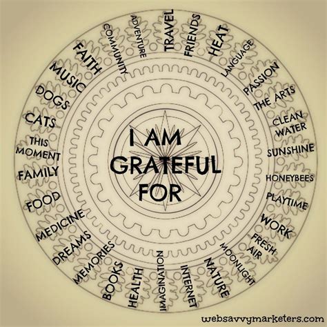 grateful   gratitude activities mandala quotes gratitude