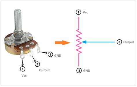 como se conecta  potenciometro en  circuito