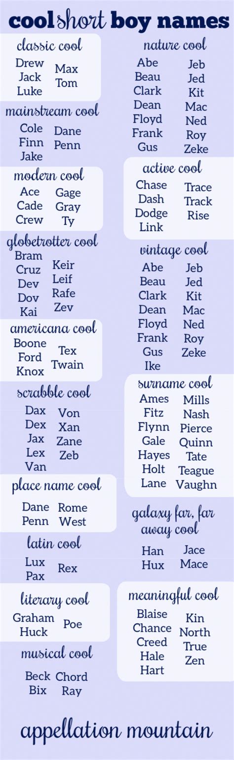 unique baby names baby baby cool unique names short boy names kid
