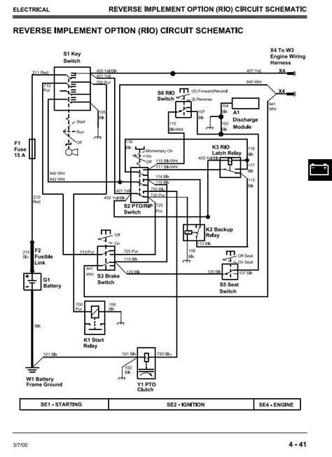 sabre wiring diagram schema digital