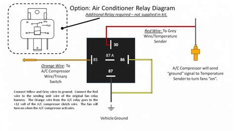 auto ac compressor wiring diagram stock richert