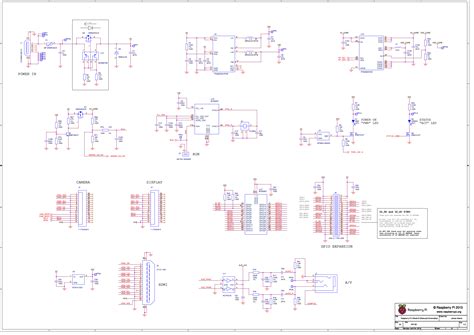 gpio   run pin p pin  connect  ground raspberry pi stack exchange