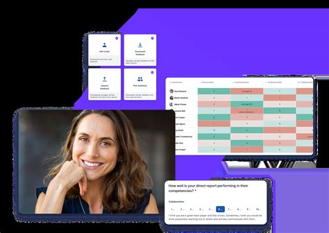 employee performance review software zavvy